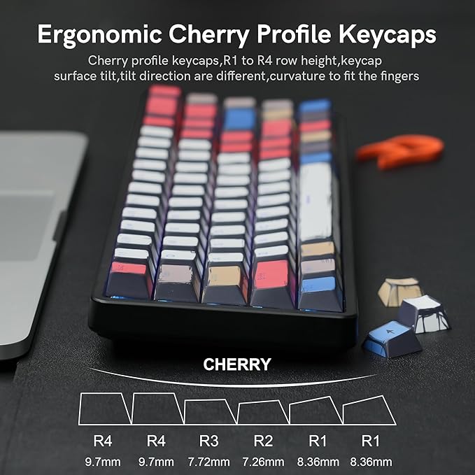Retro Anime PBT Keycaps-Cherry Keycaps, Custom Keyboard Key caps 60 65 75 100 Percent, 5 Side Dye Sublimation 141 Keys Set for Cherry Gateron MX Switches Keyboards, White (Shine Through Manga)