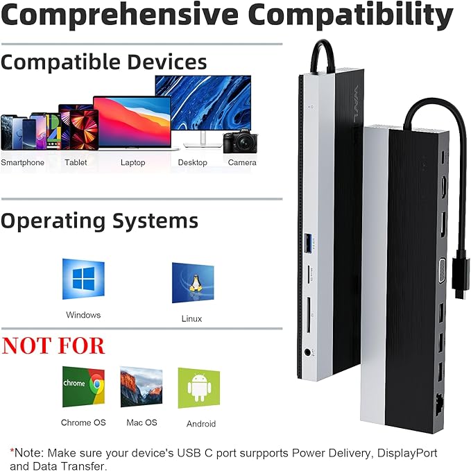 WAVLINK USB C Docking Station 3 Monitors, Triple Monitor Docking Station with HDMI DP VGA, USB C Laptop Dock with PD 100W Charging, Gigabit Ethernet, SD/TF, Audio for Windows Office