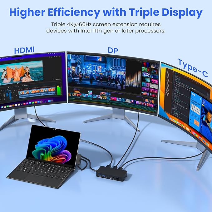 Surface Docking Station, 4K@60Hz Triple Display via HDMI, DP & USB-C, 12-in-1 with 120W Power Adapter for Surface Laptop 5/4/3 & Surface Pro 11/10/9/8/7/X, Surface Go/Book