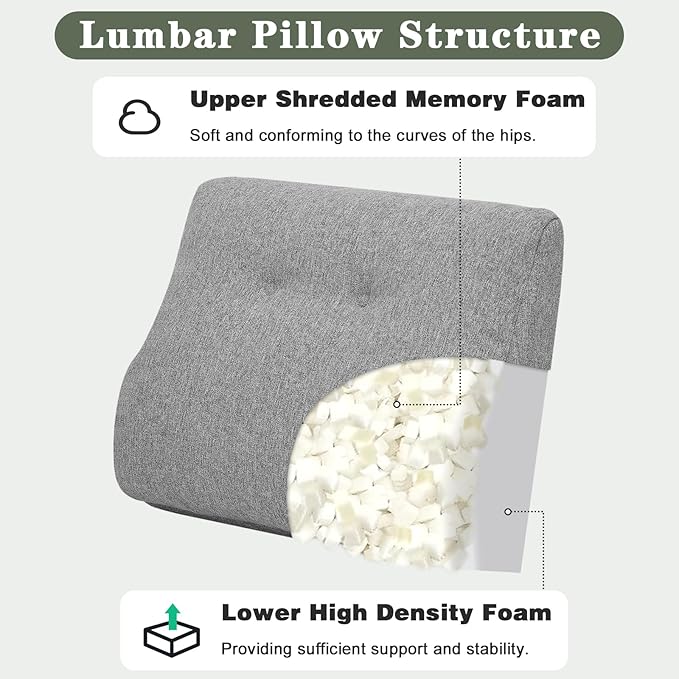 baibu Lumbar Support Pillow for Recliner, Large Memory Foam Dual-Layer Patent Design Back Support Cushion for Sofa & Gaming Chair, Ergonomic Lumbar Pillow with Machine Washable Cover, Light Grey