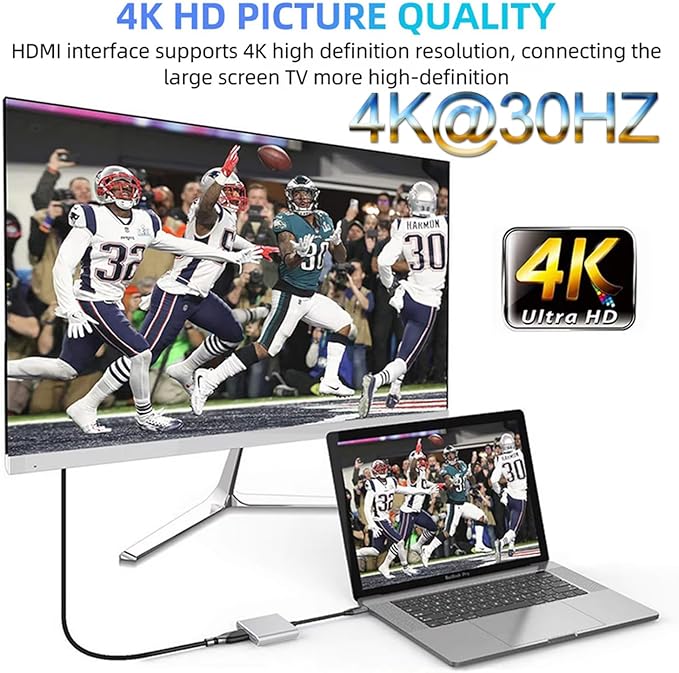 USB-C to HDMI Adapter (Supports 4K / 30Hz) - Type- C 3 in 1 Converter Cable for 2017/2018 MacBook Pro, MacBook, Mac Pro, iMac, Chromebook, & More USB 3.0 Type-C Devices
