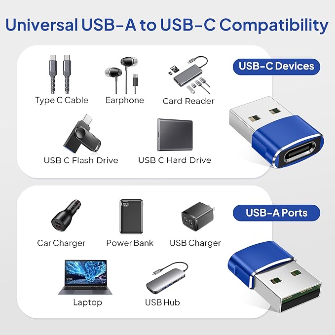 Elebase for Apple Watch Series 11 SE Ultra 3 Adapter,USB to USB C Adaptor,Type C Female to A Male Cable Converter for iWatch 9 10 9,Airpods 4 2,iPad 8th 9th 10th Air 4th 5th Mini 7 7th 6th Yubico