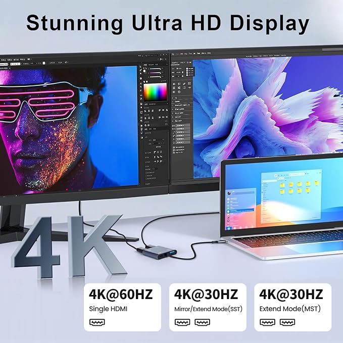 USB C to Dual HDMI Adapter, Type C Hdmi Splitter for Dual Monitors with USB 3.0, 100W PD Charging, HDMI Splitter Extended Display for for MacBook Air/Pro,Dell XPS,HP,Surface,Chromebook