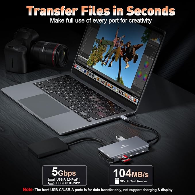 USB C Docking Station Dual Monitor, 10 in 1 USB C Hub Multiport Adapter, 4K HDMI Port, 100W PD, SD/Micro, USB-C 3.0, USB-A 3.0/2.0, Laptop Dock Station for Mac/HP/Dell XPS/Lenovo Laptop