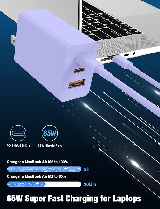 2Pack 100W USB C Wall Charger Block, 3-Port USB C Charging Adapter,65W Type C Super Fast Charging Power Plug Cube for MacBook Pro/Air,i-Pad Pro,i-Phone 17/16/15, Galaxy S25,and More