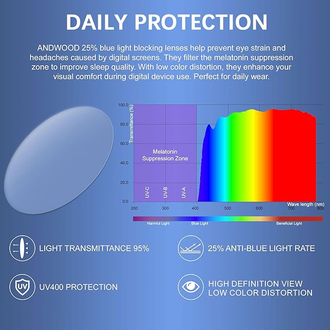 ANDWOOD Blue Light Blocking Glasses Women Men Computer Small Face Clear Bluelight Blocker Eyeglasses Frame