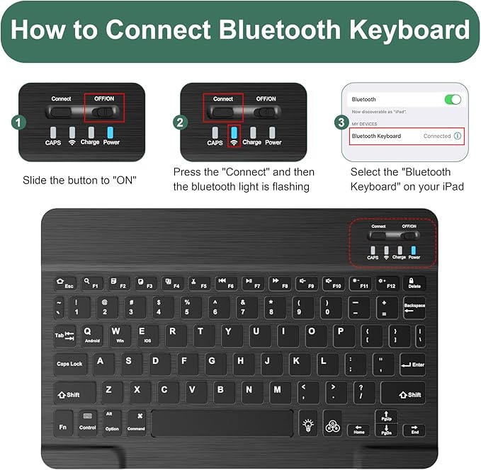 Soke for iPad (A16) 11th/10th Generation Case with Keyboard(2025/2022)-7 Color Backlight Wireless Detachable Folio Keyboard Cover with Built-in Pencil Holder for iPad 11/10.9 inch, Green Marble
