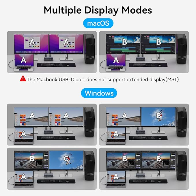 KVM Switch 2 Monitors 2 Computers Docking Station USB C +HDMI/DP Input, 4K60Hz/4K120Hz for Laptop and Desktop with 1*USB C +2*USBA 3.2 10Gbps + 2*USB 3.0 5Gbps and SD/microSD Card Slots
