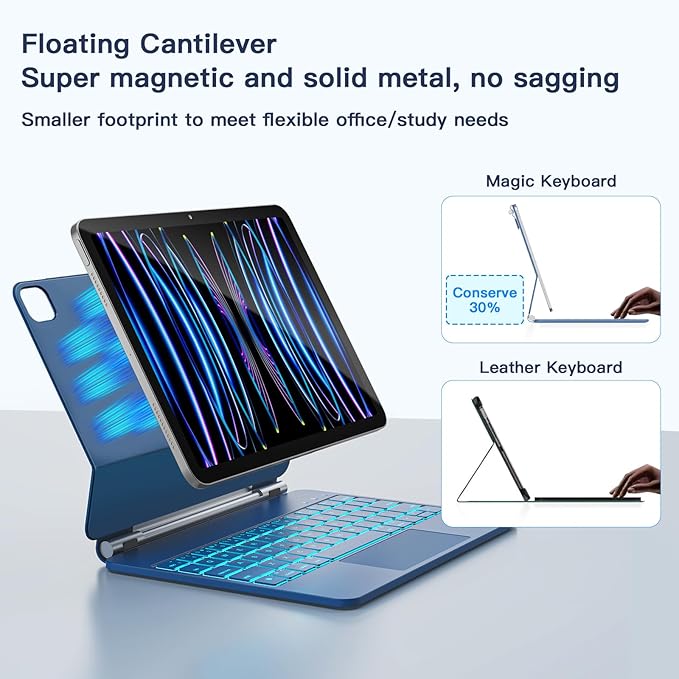for iPad Air 11 inch Case with Keyboard (M4/M3/M2, 2026/2025/2024), iPad Pro 11 (4th/3rd/2nd/1st Gen) & Air 5/4th Magic Keyboard Case, 11 Colors Backlit, Multi-Touch Trackpad, Steel Blue