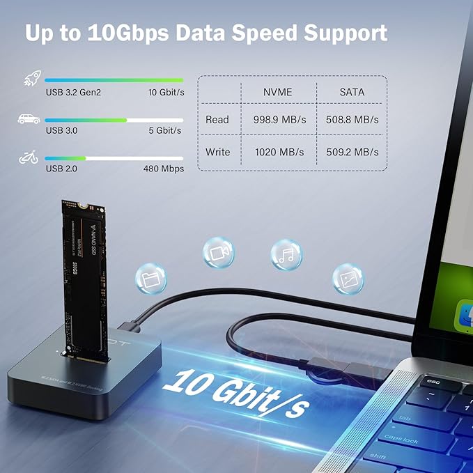 M.2 NVMe & SATA to USB C Docking Station, M.2 SSD to USB A C Reader Adapter for Both M.2 (M Key, B+M Key) NVMe and SATA NGFF SSD Dock, Size for 2280 2260 2242 2230 Enclosure - Aluminum Alloy