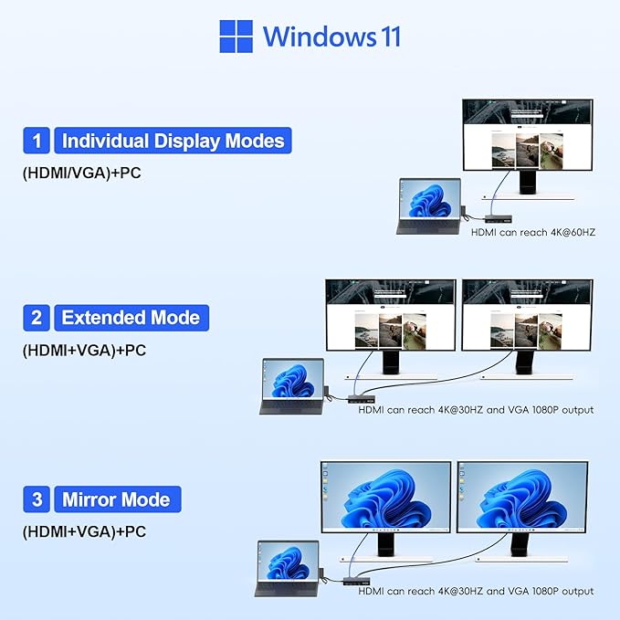 New Surface Dock, 11-in-1 Surface Pro Docking Station 4K@60HZ HDMI+VGA, Surface Docking Station for Surface Pro 11/10/9/8/X/7/6/5/4/3,Surface Laptop 6/5/4/3/2/1, Laptop Go 3/2/1,Surface Book