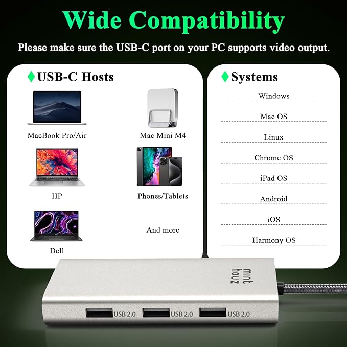 Minthouz 7-in-1 USB C Docking Station, Quad Display Hub Adapter with Dual 8K DP, 4K HDMI, VGA, 3 USB 2.0 Ports for MacBook Neo/Pro/Air, iPad Pro, iPhone 17 Pro/Pro Max, Dell HP Lenovo Windows Laptops