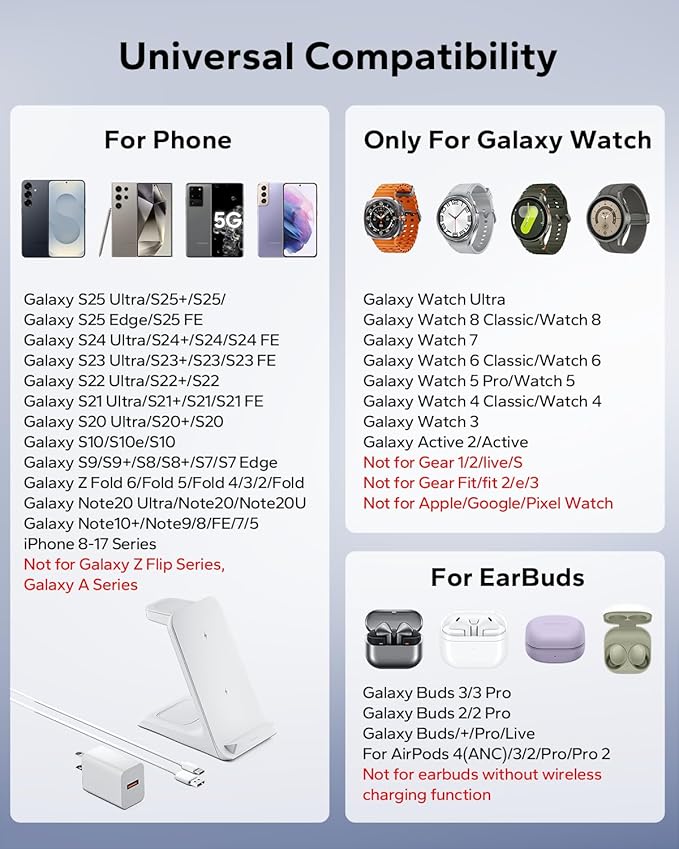 3 in 1 Charging Station for Samsung for Thick Cases of 10MM/Otterbox/Heavy Duty, Wireless Charger for Samsung Galaxy S26 Ultra/S25/S24, Phone Charger Stand for Galaxy Watch and Buds(White)