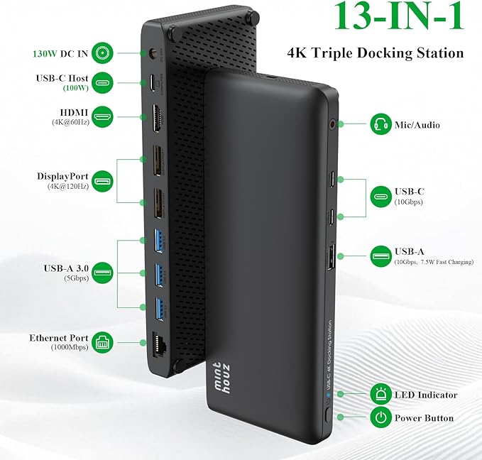 Minthouz 12-in-1 Docking Station Triple Display, 4K@144Hz, 1x HDMI + 2X DisplayPort, 100W PD, 10Gbps USB-C/A, 1Gbps Ethernet, for Windows/Mac/Chrome