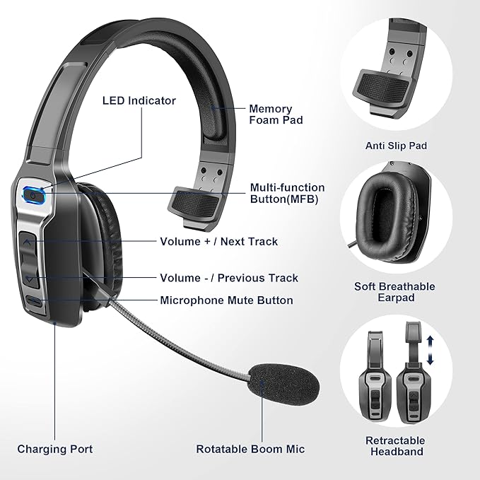 Trucker Bluetooth Headset, V5.2 Wireless Headset with Upgraded Microphone AI Noise Canceling, On Ear Bluetooth Headphone with Mute for Driver Office Call Center (Black)