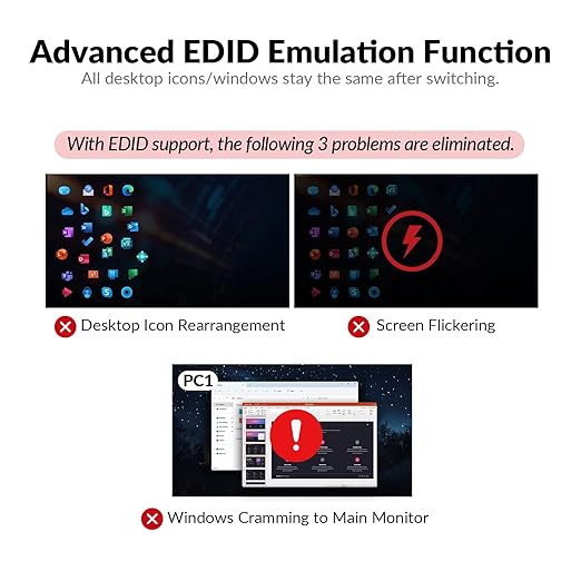 AV Access iDock P10 KVM Docking Station Dual Monitor for Laptop & Desktop, KVM Switch 2 Monitors 2 Computers with Ethernet, EDID, 4K@60Hz Dual HDMI Display, 4xUSB-A, 1xUSB-C, Power Supply for Laptop