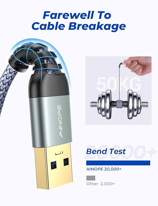 AINOPE USB to USB Cable, USB 3.0 A to A Male to Male Cable [Never Rupture] Double End Type A Cord Compatible with Hard Drive Enclosures, KVM, DVD Player, TV, Laptop Cooler,3.3Ft/Grey, 2 Pack