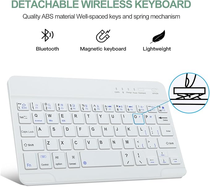 BORIYUAN iPad mini 6 Keyboard Case 2021, Detachable Wireless Bluetooth Keyboard Slim Folio Smart Cover with Build-in Pencil Holder for iPad mini 6th Generation 8.3 inch – Dark Green