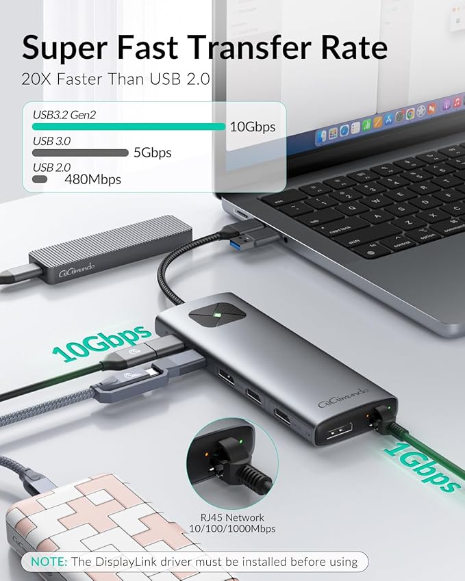 GiGimundo LK10 10 in 1 Laptop Docking Station Dual Monitor, USB C Hub Dual 4K@60Hz HDMI, 2 DP, 3 USB A, 100W PD, 1000Mbps Ethernet, 3.5MM Audio, USB Multiport Adapter for MacBook/DELL/HP/Lenovo