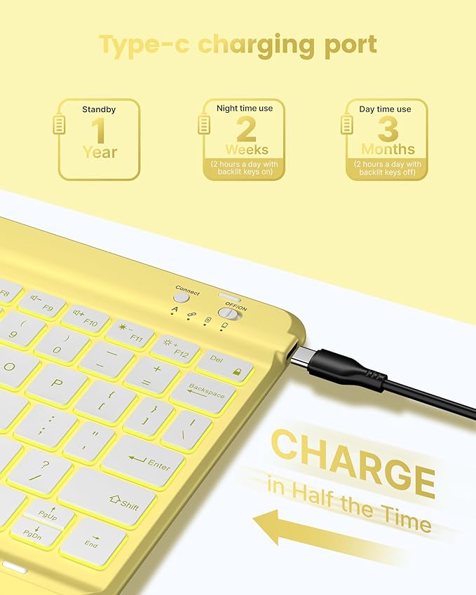 typecase Folio Keyboard Case for iPad 10th Gen 10.9 inch (2022) and iPad 11th (A16, 2025), Magnetic Wireless Detachable Keyboard, 7-Color Backlight, Thin & Light, Pencil Holder – Yellow