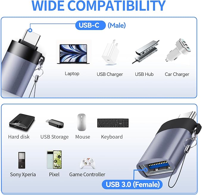 USB to USB C Adapter, USB C Male to USB 3.0 Female 2 Pack, C Female to A Male Charger Converter Compatible for Apple Watch Ultra 8 9,iPhone 15 Pro Max 14 13 OTG, MacBook Air iPad Samsung Notebook Grey