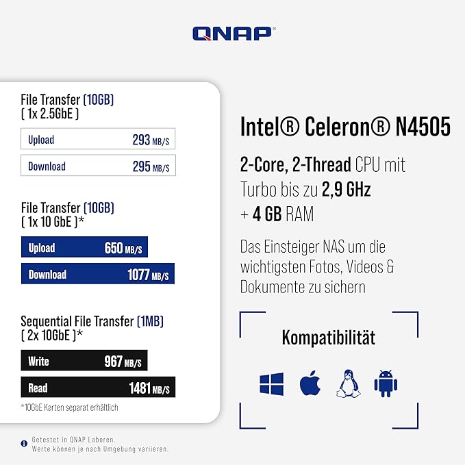 QNAP TS-462-4G NAS Multimedia 2.5GbE Blanco