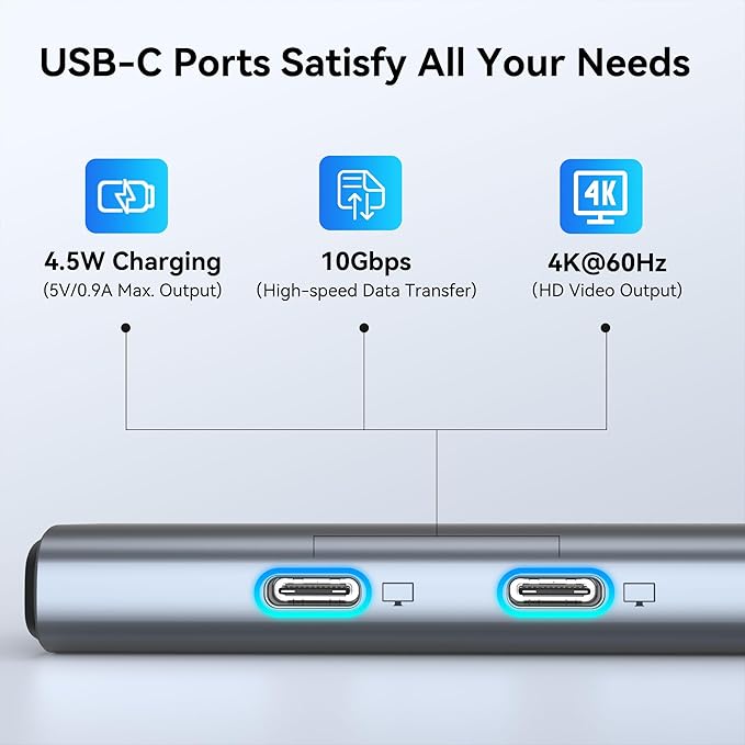 LIONWEI USB C Splitter Dual Monitors for MacBook Pro, 2USB-C Video Output 4K@60Hz, 10Gbps Data Transfer, 100W PD Charging, Dual Monitor Adapter Dongle for USB C Monitor, Windows, MacBook Pro/Air