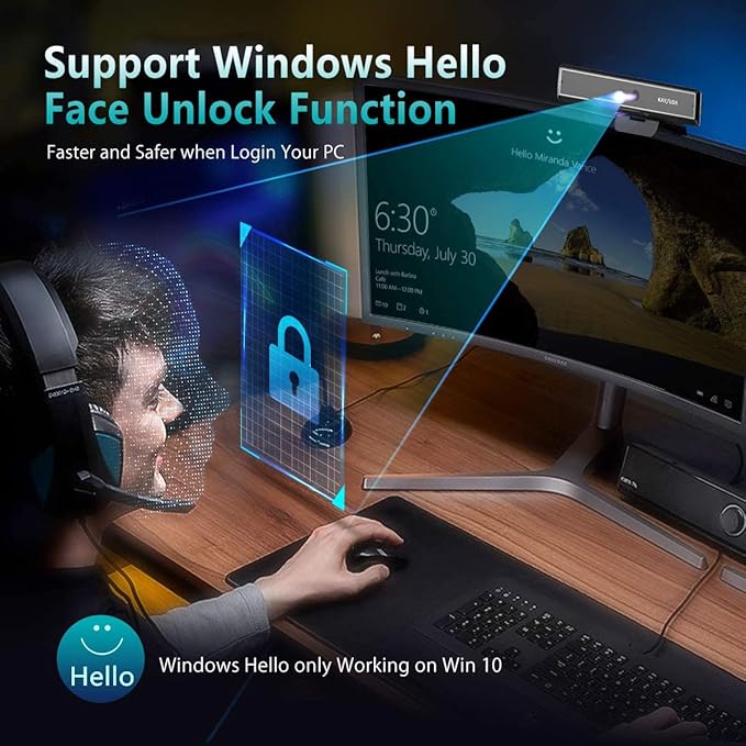 CA20 Face Recognition USB IR Camera for Windows Hello Windows 11, Web Camera Up to 1080P (Entry Level) with Dual Omnidirectional Microphone for Video Conference and Home Office