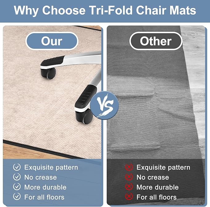 Placoot Corduroy Heavy Duty Office Chair Mat for Carpet & Hardwood Floors, Tri-Fold Floor Mat, Desk Chair Mat for Carpeted Floors and Hardwood Floor for Home Office Dark Grey