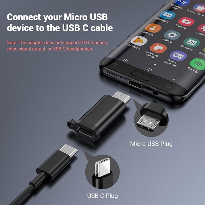 Fidioto Micro USB to USB-C Adapter,Type C Female to USB Micro Male Convert Connector Support Charge & Data Compatible with Samsung Galaxy S6 S7 S7 Edge, Kindle Ps4 and Micro USB Devices(5 Pack)