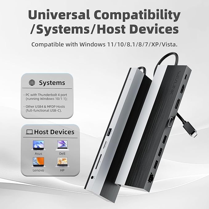 WAVLINK USB-C Docking Station 3 Monitors, Docking Station with HDMI, DP, VGA, 100W PD, USB3.0&2.0, RJ45, SD/TF Slots, Audio/Microphone for Lenovo/HP/Dell etc - Grey