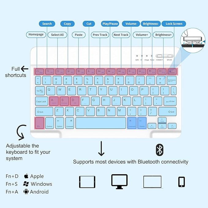 MMK Galaxy Tab A9 Plus Case with Keyboard (11" 2023), Compatible with Samsung A11 Plus Tablet Case Keyboard (11" 2025, SM-X230, SM-X236B), Wireless Detachable-Blue