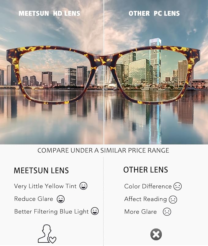 MEETSUN 3-Pack Blue Light Blocking Glasses, Anti Eye Strain Headache, Computer Glasses UV400 (Blue + Clear + Tortoise)
