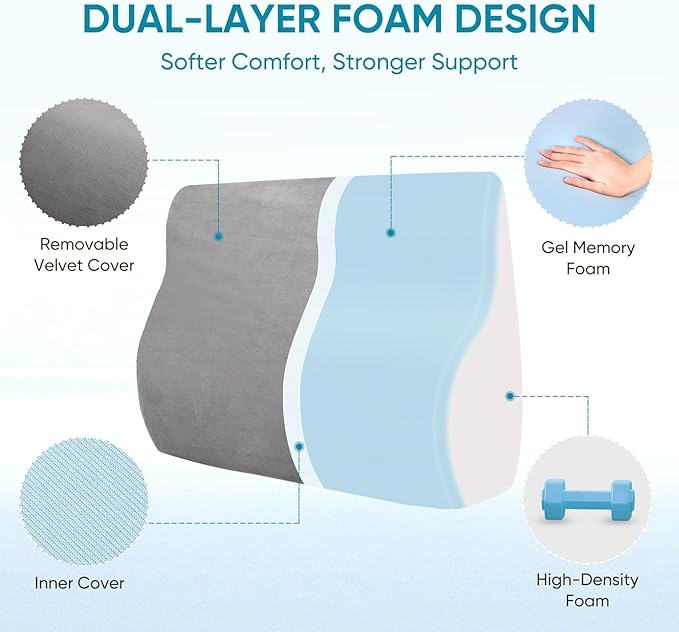 Back Support Pillow for Recliner Chair, Memory Foam Couch Back Cushions Ergonomic Large Lumbar Support Pillow for Lower Back Pain Relief, with Soft Velvet