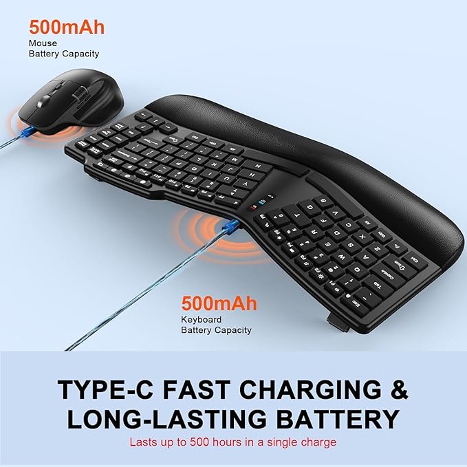 Ergonomic Wireless Keyboard Mouse, Wave Key Bluetooth/2.4G Split Design Ergo Keyboard Mouse Combo with Cushioned Palm Rest, Multi-Device, Rechargeable, for Multi-OS, Windows/Mac