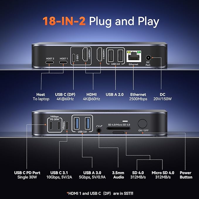 TobenONE 18-in-2 Docking Station Dual Monitor for MacBook Pro/Air M5/M4/M3/M2/M1 Pro/Max, Plug and Play, Mac Docking Station with 4K@60Hz HDMI&USB-C, 150W Adapter, 10Gbps/PD 30W, 7 USB, 2.5G Ethernet