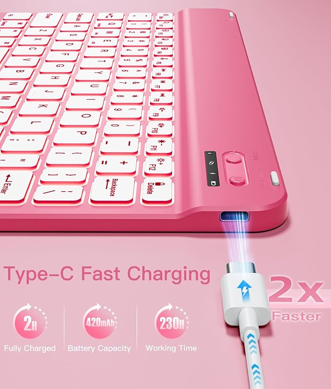Hamile for iPad A16 Case with Keyboard - Mouse Backlit Wireless Detachable Keyboard Glitter Folio Cover with Pencil Holder for iPad 11th Gen A16 11-inch 2025 10th Generation 10.9 Inch 2022 - Pink