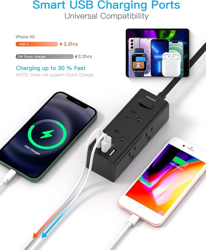 10Ft Extension Cord with Multiple Outlets, Flat Plug Power Strip Surge Protector with 10 Ft Long Cord, 6 Outlet 3 USB Ports (1 USB C), Multi Outlet Wall Plug for Travel, Dorm Room Essentials-Black
