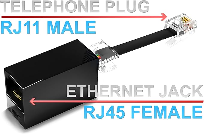 1-Pack RJ11 to RJ45 Adapter Phone Line to Ethernet – RJ45 Female to RJ11 Male for Landline, Fax, DSL Modem Connection (Black, Made in USA)