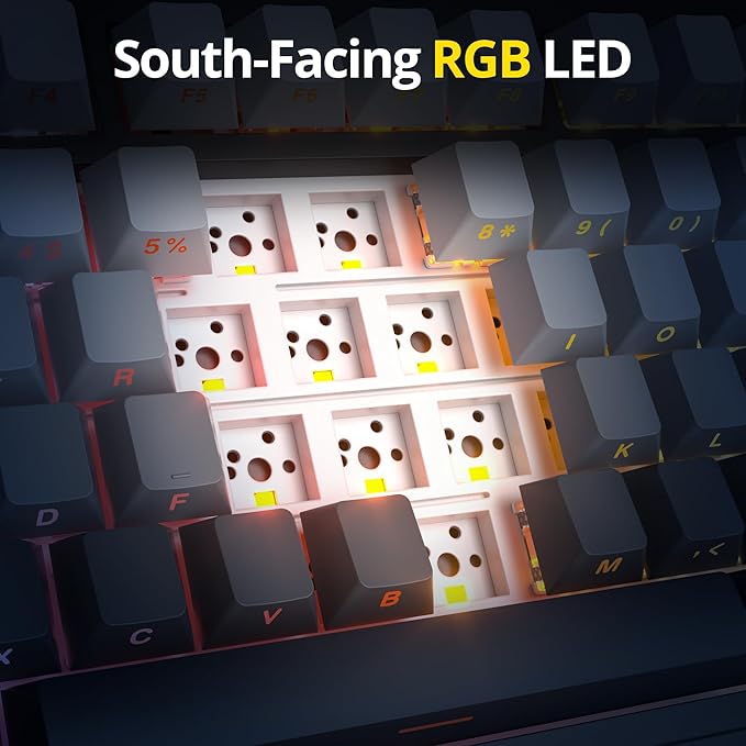 surmen M75 Wireless Mechanical Keyboard,75% Gasket Mounted Gaming Keyboard Pre-lubed Stabilizer with Knob RGB Backlight Hot-Swappable for Mac/Win(MoonNight)