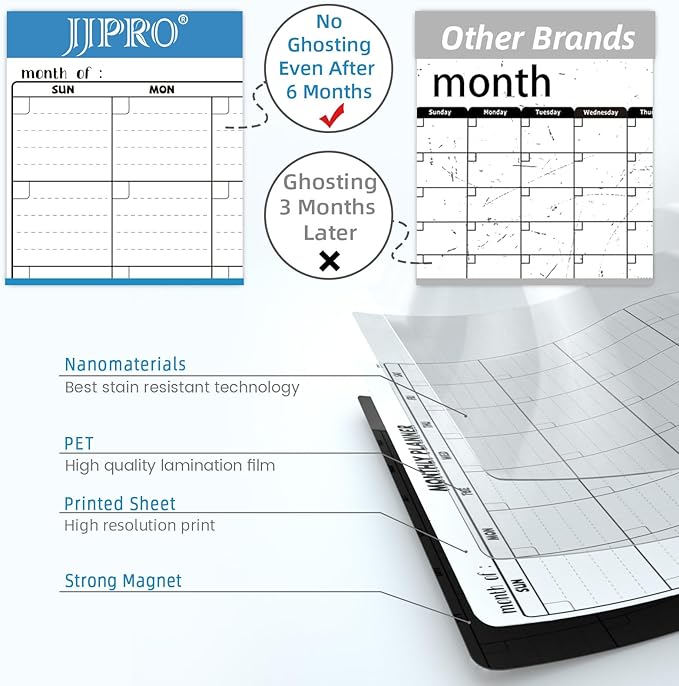 JJPRO Magnetic Dry Erase Calendar for Refrigerator-Reusable Monthly Calendar,Weekly Planner&to Do List for Fridge-Magnetic Monthly,Weekly Planner&List 2pcs-Starts Sunday-16.5x11"