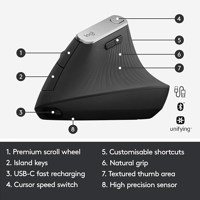 Logitech Mouse MX Vertical, 910-005448 (Renewed)