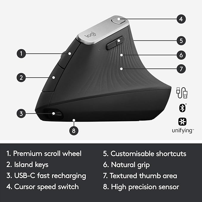logitech MX Vertical Advanced Ergonomic Mouse, Wireless via Bluetooth or Included USB Receiver (Renewed)