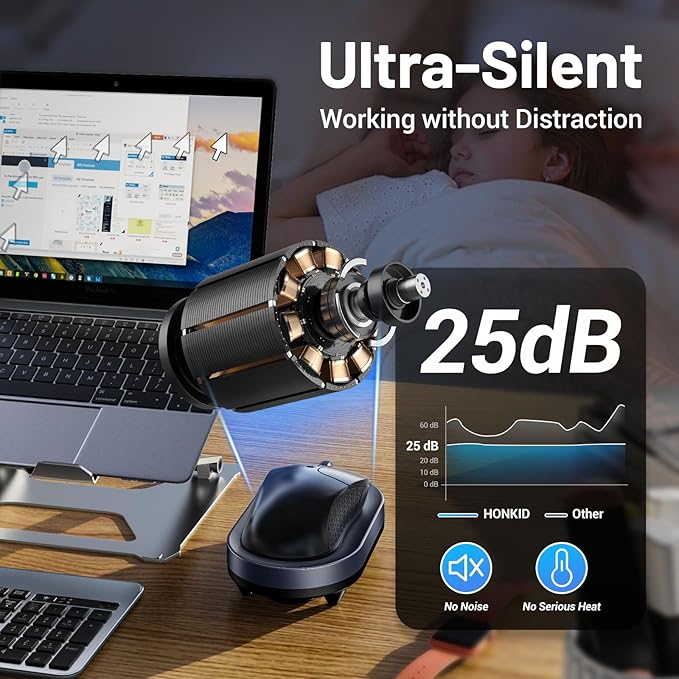 HONKID Undetectable Mouse Jiggler - Auto Mover with On/Off Switch & USB Port, No Software Needed, Prevent Sleep/Lock for Home Office & PC/Mac/Desktop (Blue Black), Perfect for Gifts/Remote Work