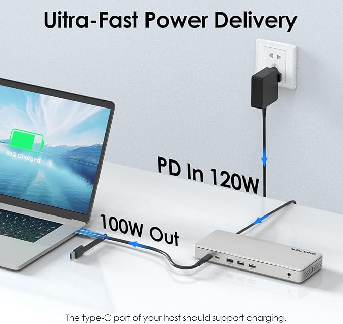 WAVLINK Docking Station 3 Monitors, SM770 Docking Station with Triple HDMI, Dual DP, 120W PD in, 10Gbps USB A&C, 2.5G Ethernet Port, Compatible with Intel Mac, SMI Driver & Host USB3.2 Gen 2 Required