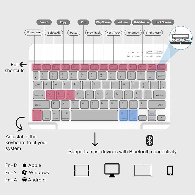 MMK Galaxy Tab A9 Plus Case with Keyboard (11" 2023), Compatible with Samsung A11 Plus Tablet Case Keyboard (11" 2025, SM-X230, SM-X236B), Wireless Detachable-Gray