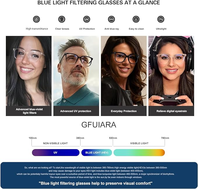 Blue Light Blocking Glasses for Women Men,Fashion Square Blue Blockers Glasses,Computer/TV/Phones/Gaming Glasses