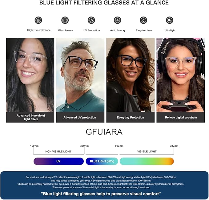 Blue Light Blocking Glasses for Women Men,Fashion Square Blue Blockers Glasses,Computer/TV/Phones/Gaming Glasses