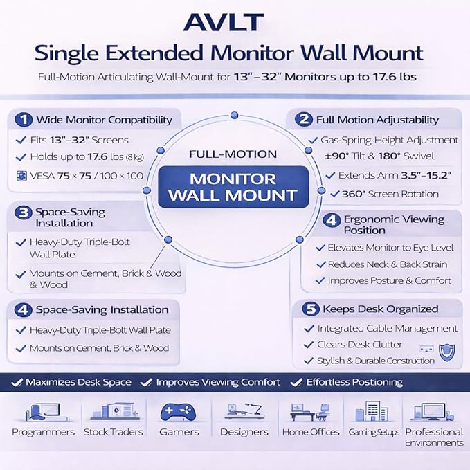 AVLT Single Extended 13"-32" Monitor Wall Mount fits Flat/Curved Computer Screen Full Motion Height Swivel Tilt Rotation Adjustable Arm - VESA/Cable Management