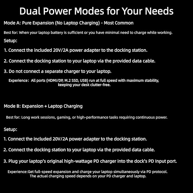 WAVLINK Laptop Docking Station 3 Monitors, 12-1 USB Hub with 10Gbps M.2 PCIe/SATA SSD Enclosure, Expands MacBook/Mac mini (M4/M3/M2/M1), 4K@60Hz HDMI/DP, 100W PD, with 20V2A Independent Power Adapter